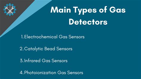 How Many Types of Gas Detectors Are There?