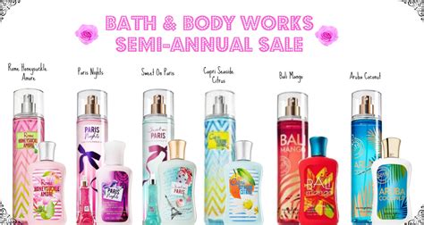 Le Renifleur Leopard: Bath and Body Works Semi Annual-Sale