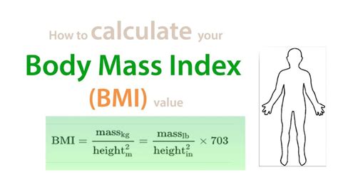 How to Calculate Body Mass Index: Normal Range - OFF Walk