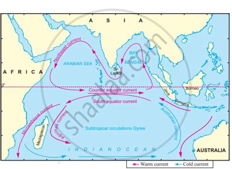 See the maps in Figures A and B. They show the pattern of ocean currents in the Indian Ocean ...