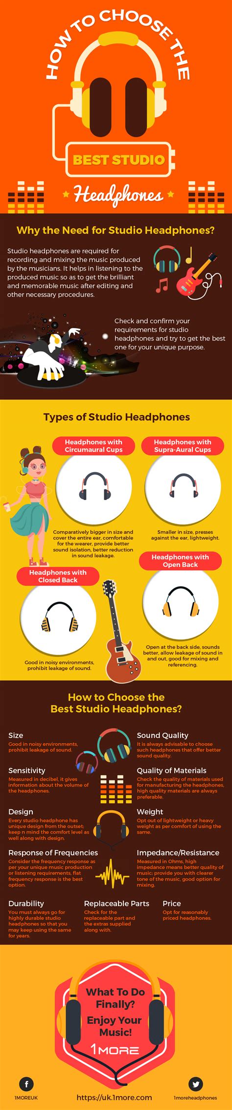 Effective Tips to Get the Best Studio Headphones [Infographic] | Techno FAQ