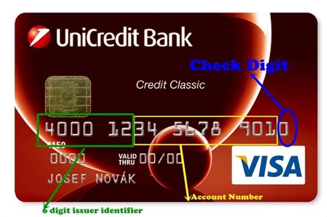 Credit Card Account Number - What Is It and How to Find It - HowChimp