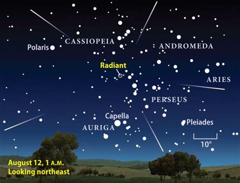 Here Come the Perseids!