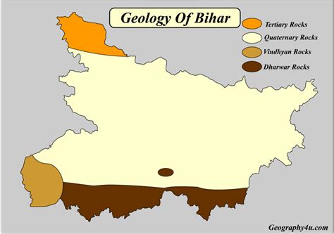 Geography of Bihar- Complete notes for BPSC, BSSC | Geography4u- read ...