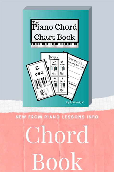 Piano Chord Chart Book | Piano chords chart, Piano chords, Piano lessons