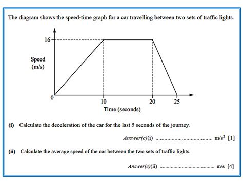 Speed - Time Graph | IGCSE at Mathematics Realm