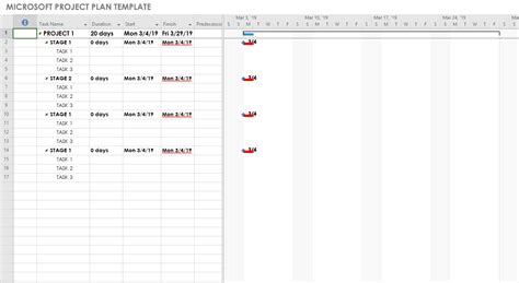 Ms Project Plan Template | HQ Printable Documents