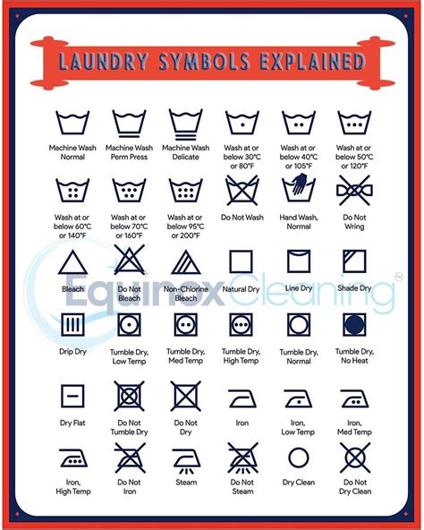 Laundry Symbols Explained - Ultimate Guide To Labels