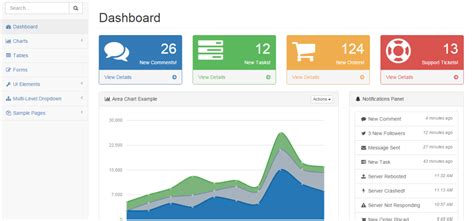 30+ Open-Source and Free Dashboard Templates