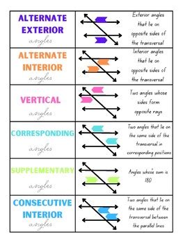 Transversal Angles by The Classroom Emporium | Teachers Pay Teachers