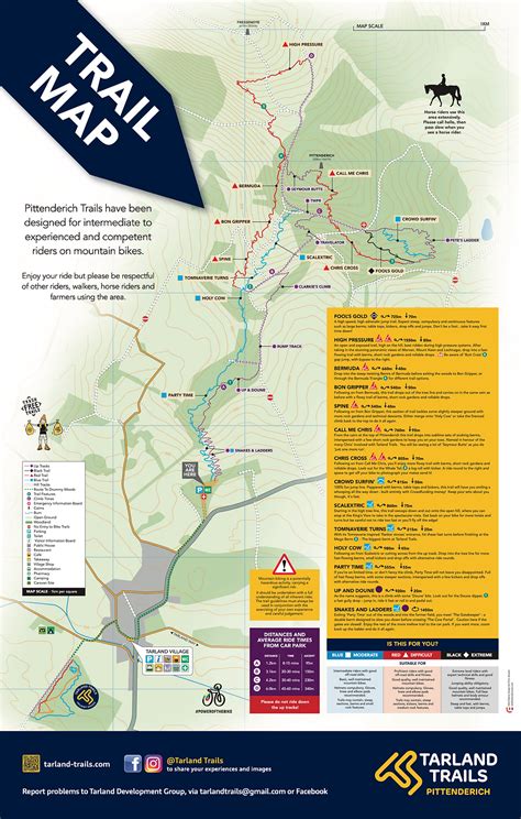 Map | Tarland Trails