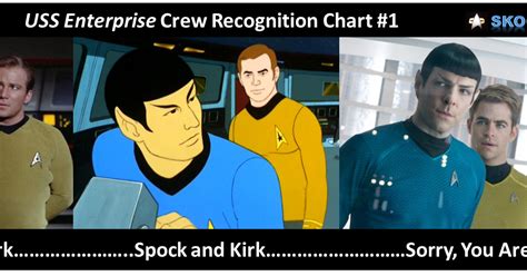 Some Kind of Star Trek: USS Enterprise Crew Recognition Charts (Part 1) - Know Your Characters ...