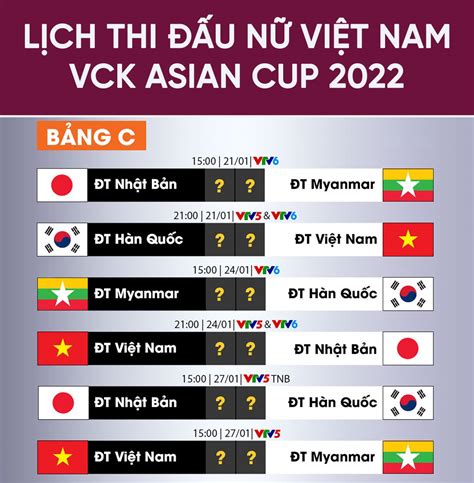 Lịch thi đấu ĐT nữ Việt Nam ở VCK Asian Cup nữ 2022