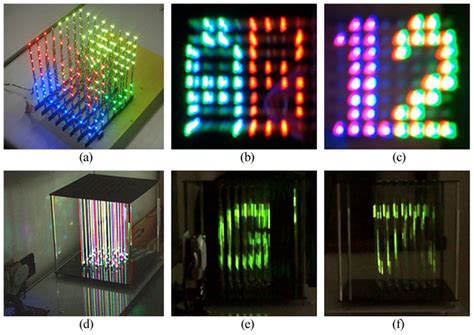 Two types of electronic volumetric display systems. (a) A system made... | Download Scientific ...