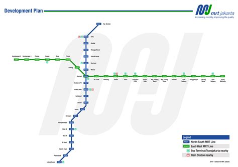 Koridor Utara-Selatan MRT Jakarta Beroperasi Penuh Tahun 2025 - Railway Enthusiast Digest