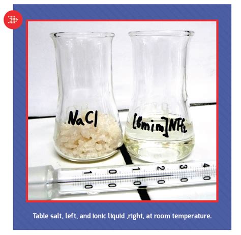 Ionic Liquid Electrolytes May Open the Door for Higher-Voltage Batteries | MikroMasch