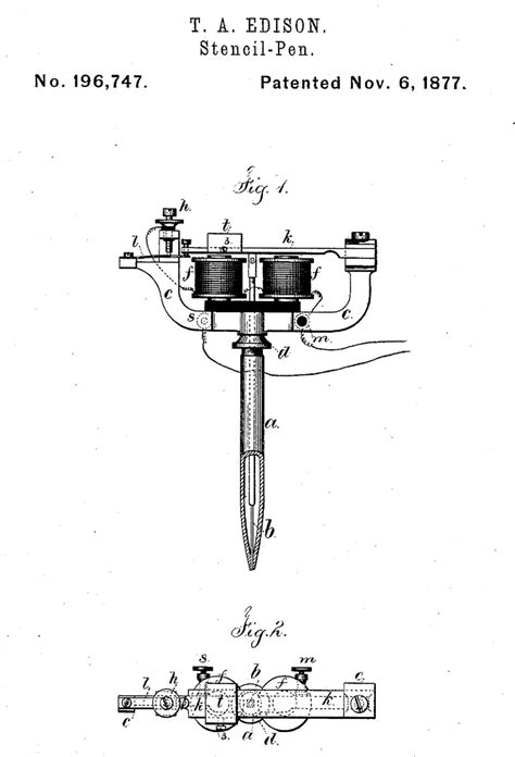 Thomas Edison’s Electric Pen - Science Museum Blog