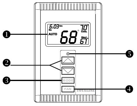 Totaline P474-1100RF Programmable Digital Thermostat Owners MANUAL - thermostat.guide