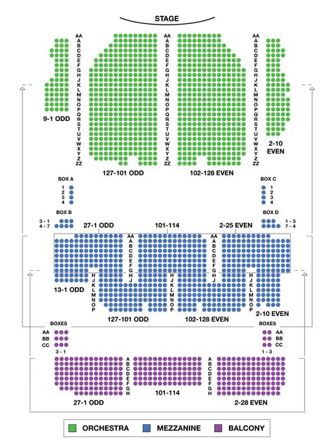 Louisville Palace Seating Chart