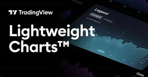 Lightweight Charts™ library — TradingView India