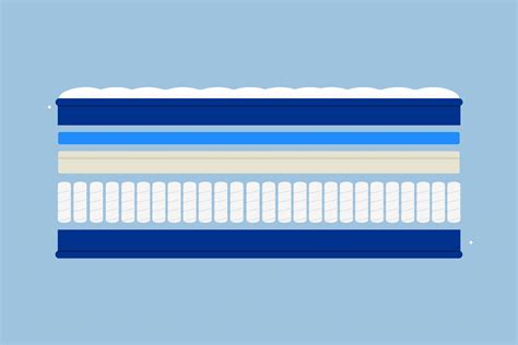 What Are the Benefits of a Latex Mattress? - Amerisleep