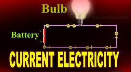 MCQ Current Electricity Class-10 for ICSE Physics Sec-A Sem-2 - ICSEHELP