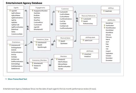 Answered: Entertainment Agency Database Agents… | bartleby