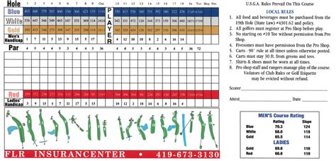 Scorecard - Memorial Park Golf Club