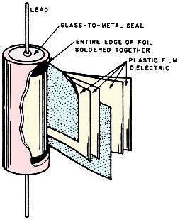 Plastic-Film Capacitors, July 1965 Electronics World - RF Cafe