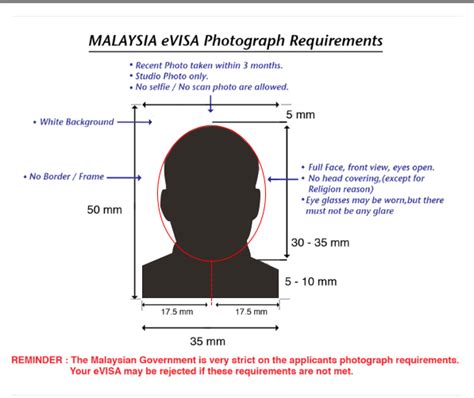 passport size photo malaysia online - Peter Sanderson