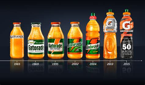 Gatorade: 50 años :: Behance