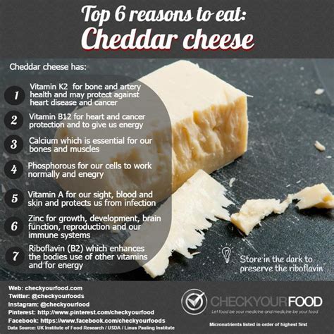 The health benefits of cheddar cheese - Check Your Food | Cheese benefits, Food, Food guide