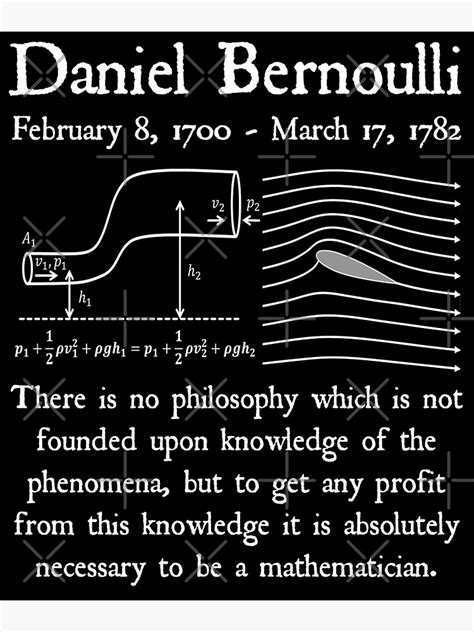 "Daniel Bernoulli Bernoulli's Principle Hydrodynamics Vintage Math Design on Black Background ...