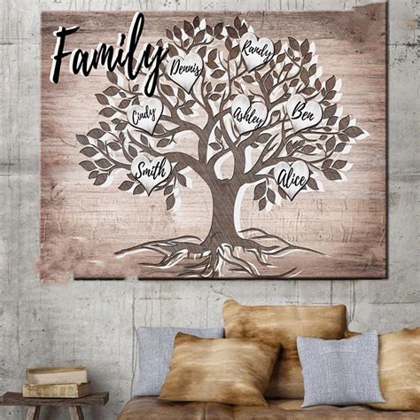 Personalized Gift Family Tree Wall Art Canvasbest Gift for Familyliving ...