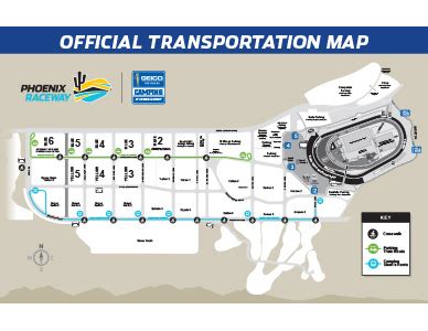 MAPS - Phoenix Raceway