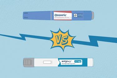 Wegovy vs. Ozempic: Cost, Dosage, Results and Side Effects | livestrong