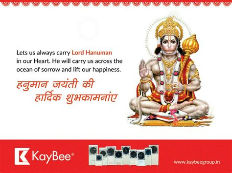 Hanuman Jayanti Wishes Images - Whatsapp Images