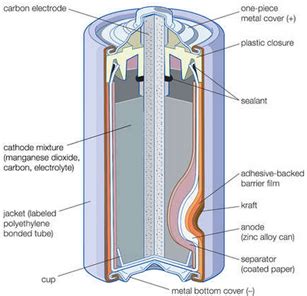 Hho: Hho Dry Cell Vs Wet Cell