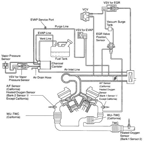 1998 Toyota Avalon Engine Diagram