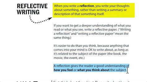 How To Write A Reflection