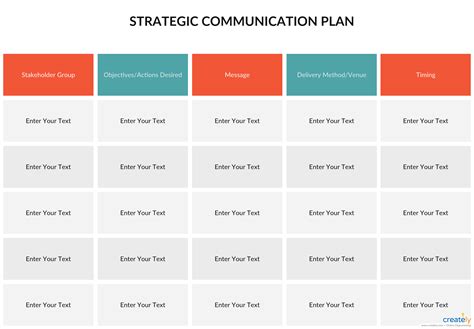 Strategic Communication Plan | Communications plan, Communication plan template, How to plan