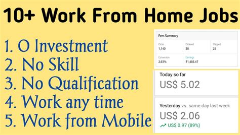 10 Best Work From Home Jobs Online Without Any Investment in 2024