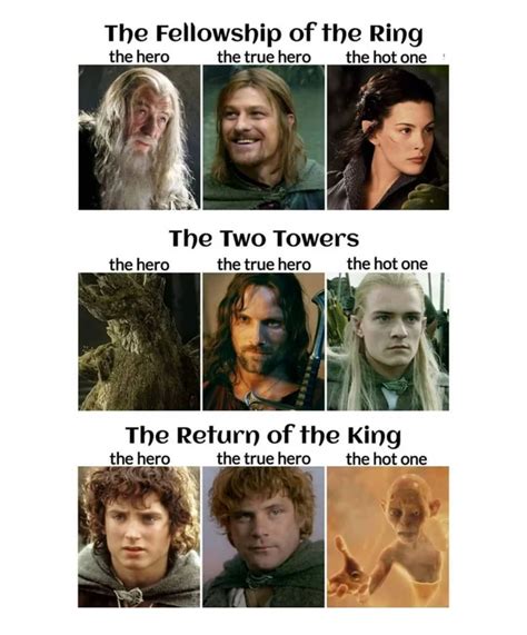 discords LOTR meme dump - memes post - Imgur | Lord of the rings, Lotr funny, Lotr