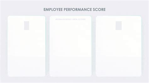 Employee Performance Score Slide - KPIs and Performance Metrics ...