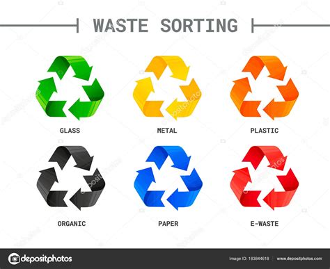 Waste sorting, segregation. Different colored recycle signs. Waste management concept ...