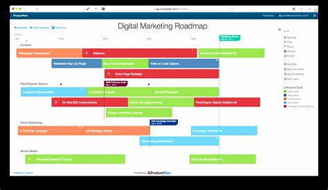 Social Media Plan Excel Template