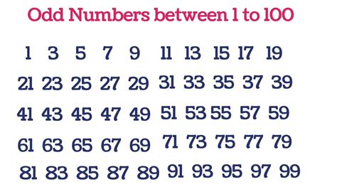 Odd numbers 1 to 100 | Learn odd numbers | List of 0dd numbers from 1-100 #oddnumbers - YouTube