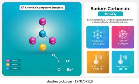 17 Barium carbonate Images, Stock Photos & Vectors | Shutterstock