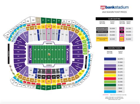 US Bank Stadium Seating: Find the Best Seats for Your Vikings Gameday ...