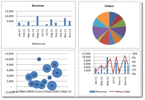 What is Microsoft Excel Used For? A Brief Introduction | OpenGate ...